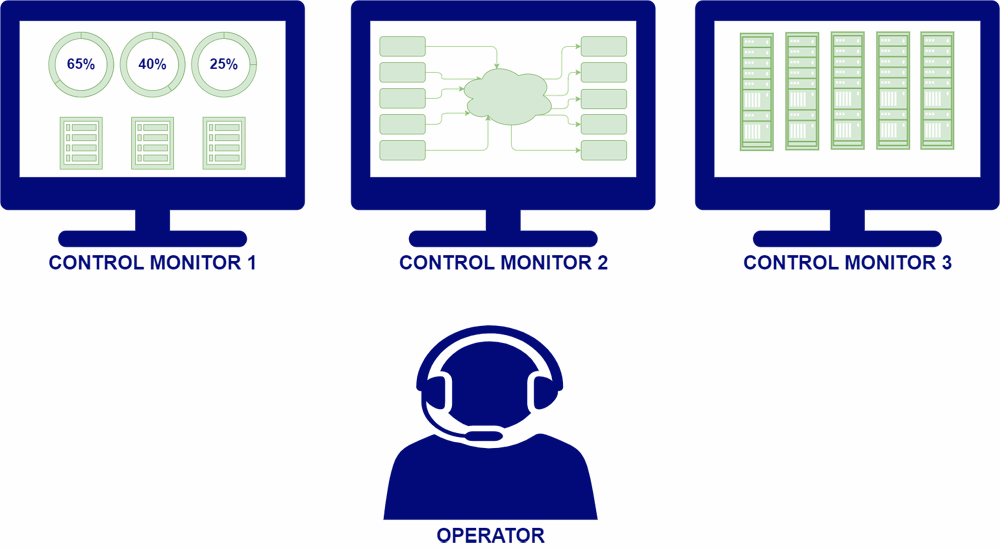 ICETE-operator icete operator